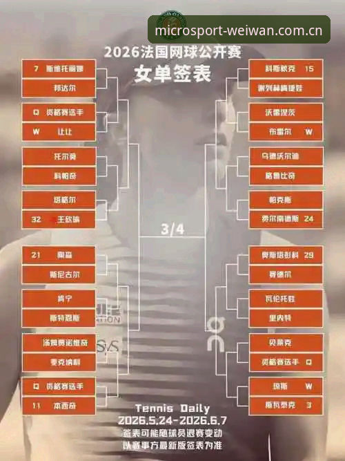 微玩体育APP 微玩体育官网2026法网女单观赛操作教程:中国金花签表全解析