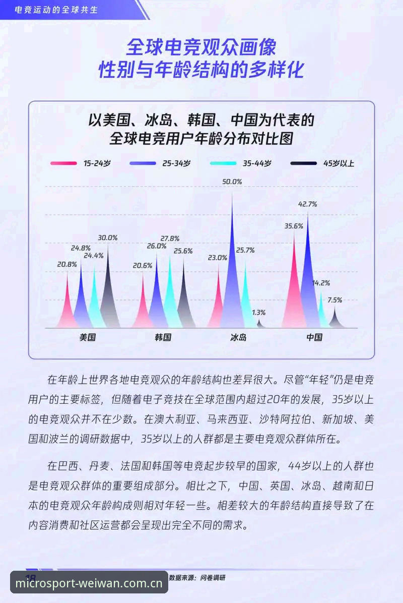 微玩体育娱乐 为什么微玩体育娱乐能成为体育数据行业的深度洞察者?